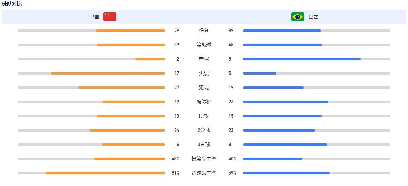 作家选择相信有山君的阿谁故事版本，派说：感谢你，你选择了跟从天主。